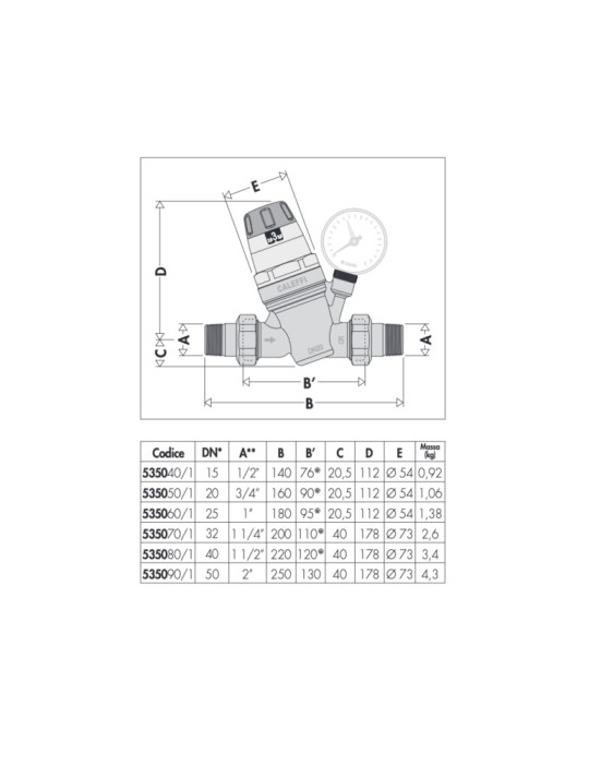 Attacchi 1"1/4 a Bocchettone