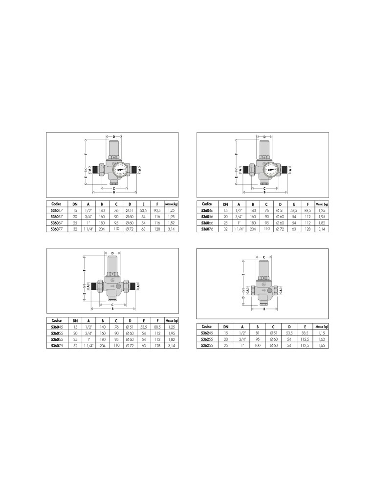 Attacco 1/2 Inox in Bagno di Glicerina
