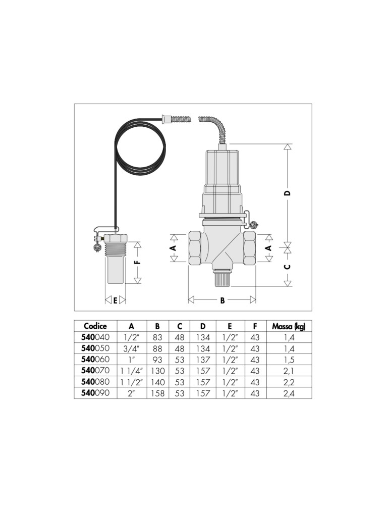 Valvola di intercettazione del combustibile