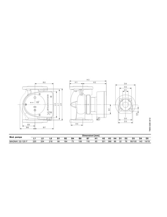 per impianti di riscaldamento e condizionamento