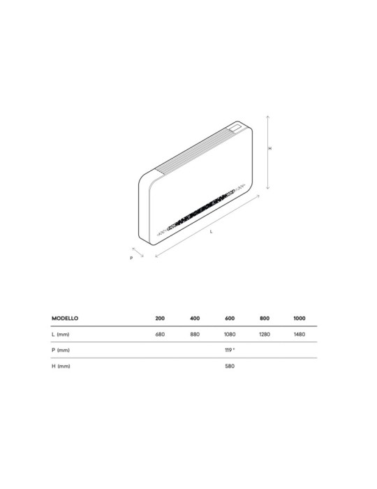 dettagli climatizzatore