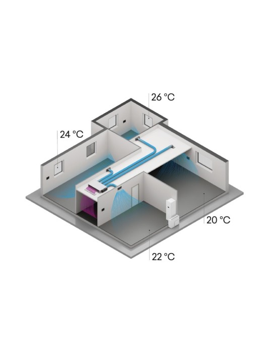 Innova Ventilconvettore Canalizzabile