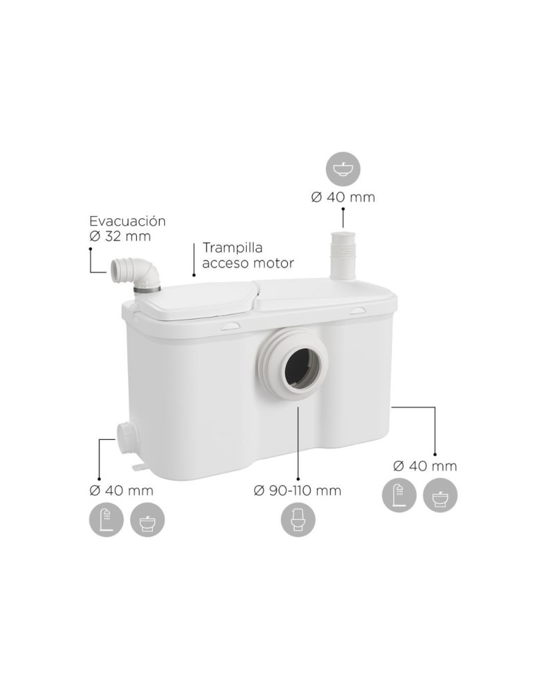 SFA Watersan 3 Broyeur Pompe d’Évacuation Salle de Bain Complète pour WC, Douche, Lavabo et Bidet 4 Entrées - WS3 - 2