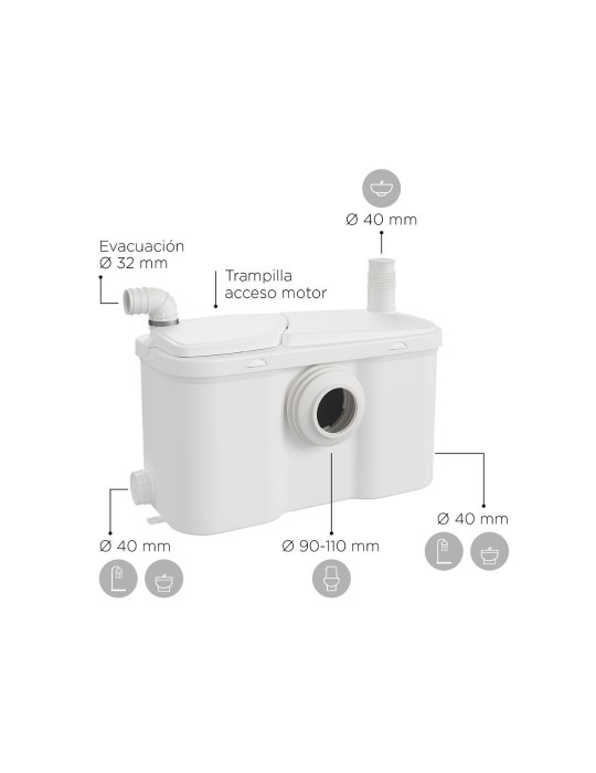 SFA Watersan 3 Broyeur Pompe d’Évacuation Salle de Bain Complète pour WC, Douche, Lavabo et Bidet 4 Entrées - WS3 - 2