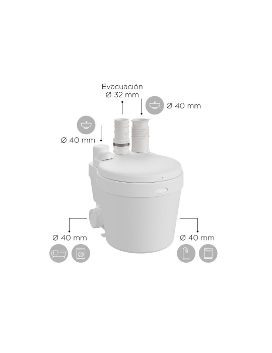 SFA Watersan 11 Pompe d’Évacuation Eaux Grises pour Lavabo, Douche, Lave-linge et Lave-vaisselle 4 Entrées - WS11 - 2