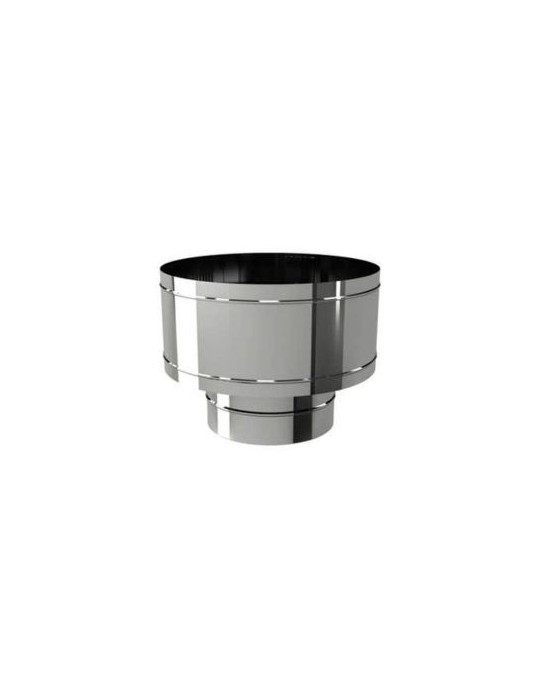 Chapeau Anti-Vent Double Paroi Acier Inox pour Conduits de Fumée | Megaclima.fr