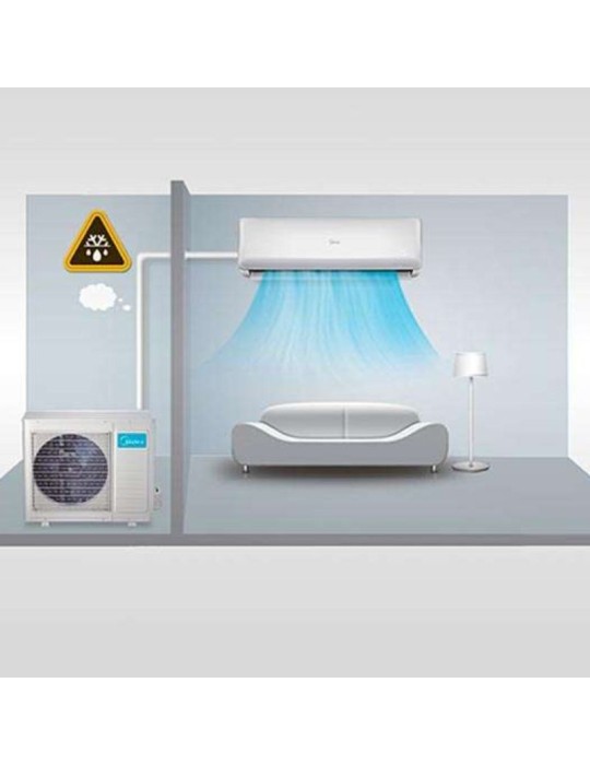 Midea Climatiseur Mono Split MSGPAU-09HRFN8-QRD1 9000 BTU R32 avec Wi-Fi Intégré Classe A++/A+