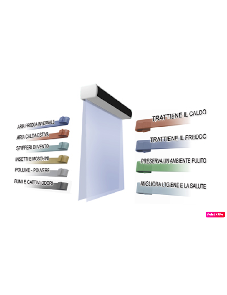 Tecnogas Barriera d'aria Tecnobreeze NATURAL WIND 150 CM a parete funzionalità