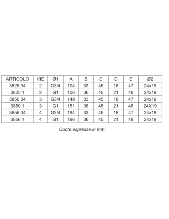 Collettore per Sanitari 3/4" 2 3 4 Vie Multi FAR con Valvola tabella