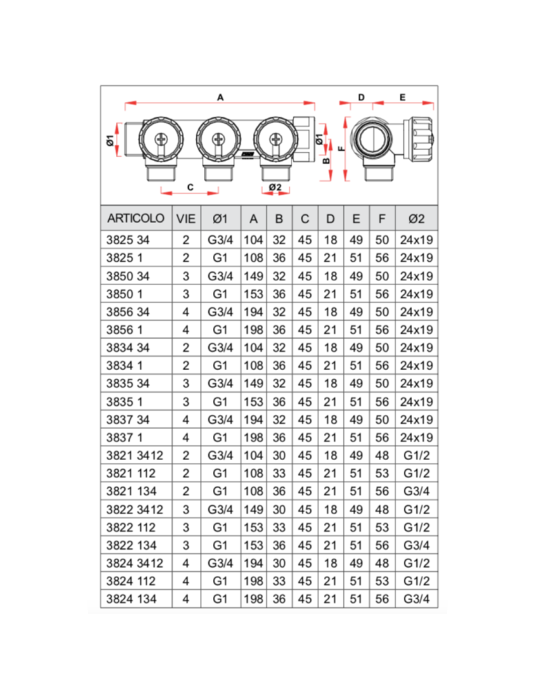 Collettore per Sanitari 3/4" 2 3 4 Vie Multi FAR con Valvola dati tecnici