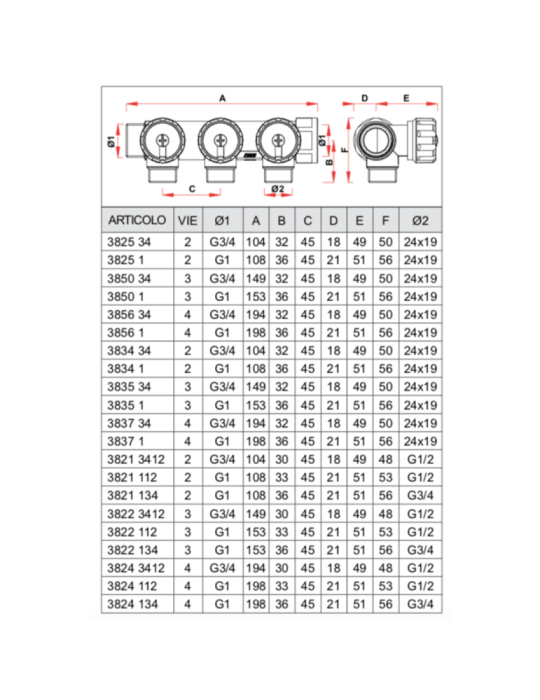Collettore per Sanitari 3/4" 2 3 4 Vie Multi FAR con Valvola dati tecnici