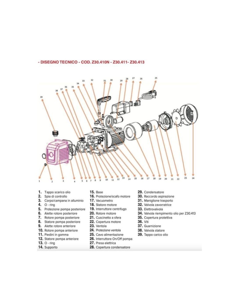 Ferrari Pompa di Vuoto Doppio Stadio High Pump 51 cod. Z30410N Dati