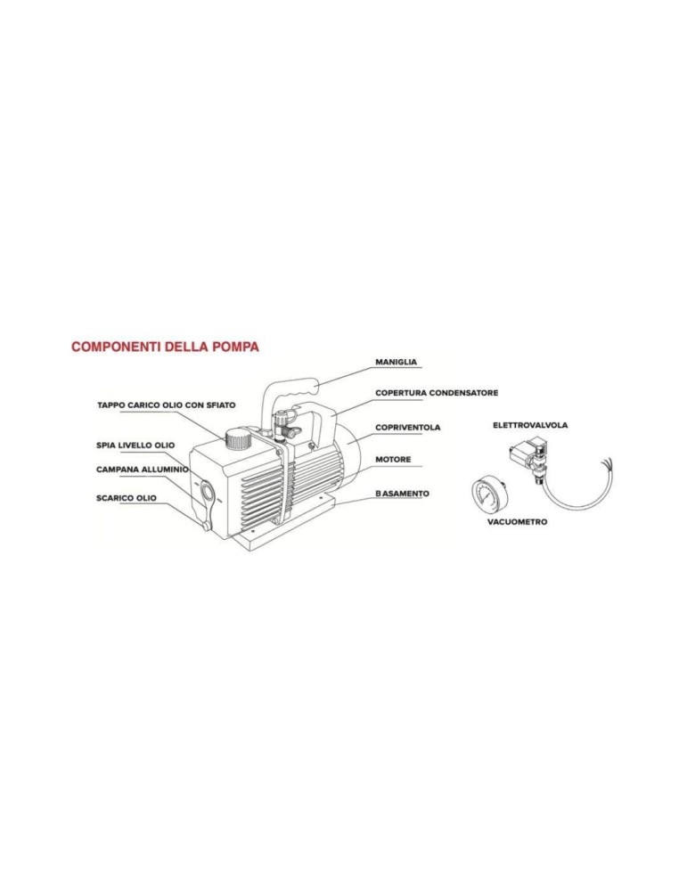 Ferrari Pompa di Vuoto Doppio Stadio High Pump 51 cod. Z30410N Dati 2